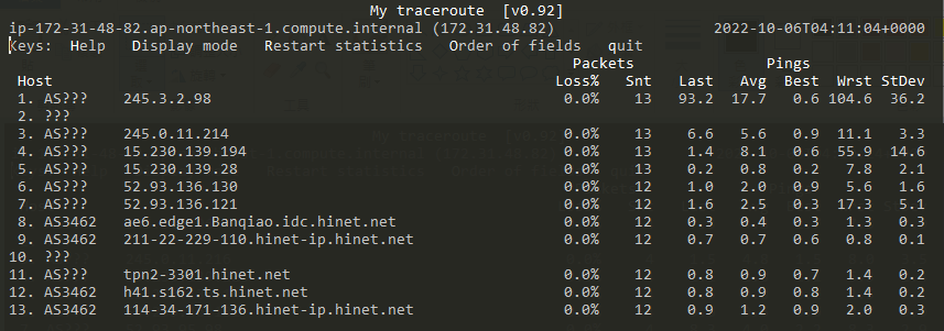 到中華非固定制