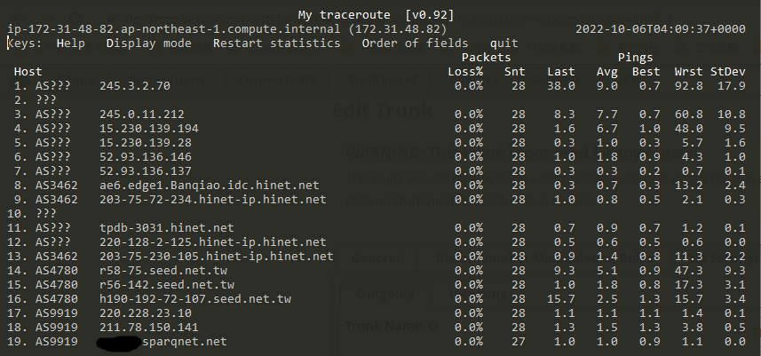 到遠傳SIP-gateway
