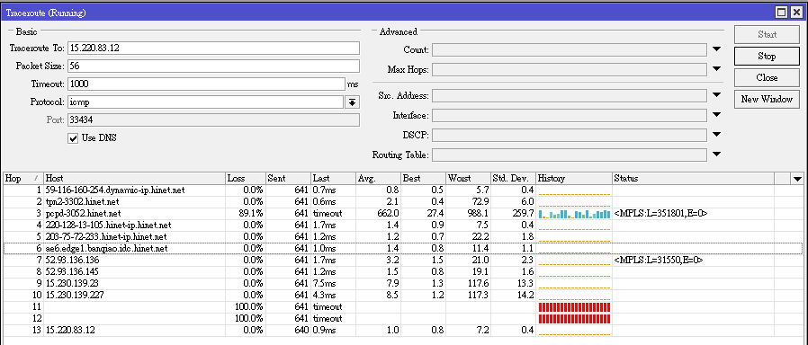 從中華非固定制